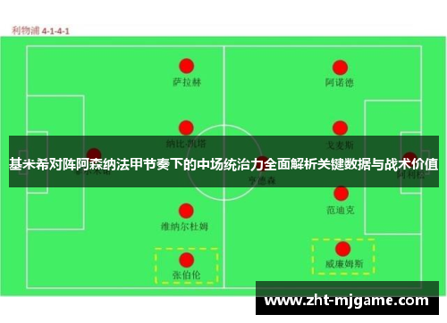 基米希对阵阿森纳法甲节奏下的中场统治力全面解析关键数据与战术价值