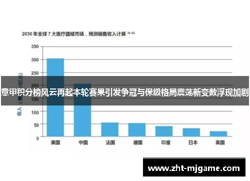 意甲积分榜风云再起本轮赛果引发争冠与保级格局震荡新变数浮现加剧