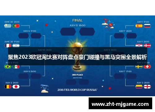 聚焦2023欧冠淘汰赛对阵盘点豪门碰撞与黑马突围全景解析