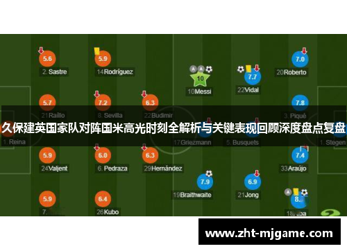 久保建英国家队对阵国米高光时刻全解析与关键表现回顾深度盘点复盘