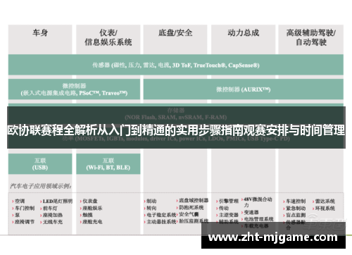 欧协联赛程全解析从入门到精通的实用步骤指南观赛安排与时间管理 欧协联赛程全解析从入门到精通的实用步骤指南观赛安排与时间管理