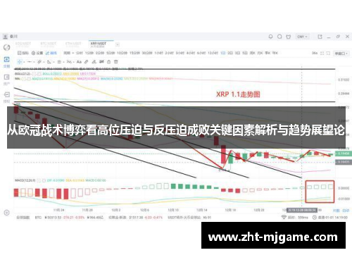 从欧冠战术博弈看高位压迫与反压迫成败关键因素解析与趋势展望论 从欧冠战术博弈看高位压迫与反压迫成败关键因素解析与趋势展望论