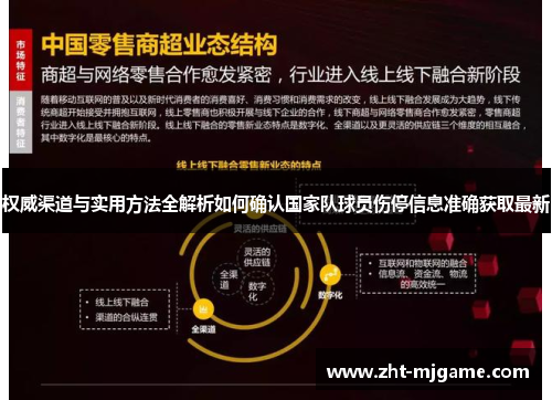 权威渠道与实用方法全解析如何确认国家队球员伤停信息准确获取最新