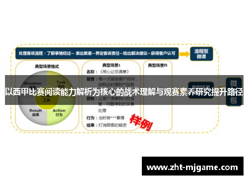 以西甲比赛阅读能力解析为核心的战术理解与观赛素养研究提升路径 以西甲比赛阅读能力解析为核心的战术理解与观赛素养研究提升路径