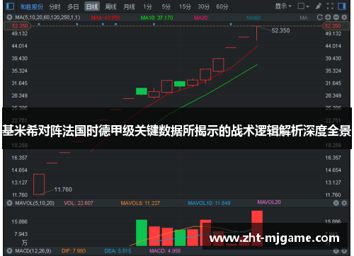 基米希对阵法国时德甲级关键数据所揭示的战术逻辑解析深度全景 基米希对阵法国时德甲级关键数据所揭示的战术逻辑解析深度全景